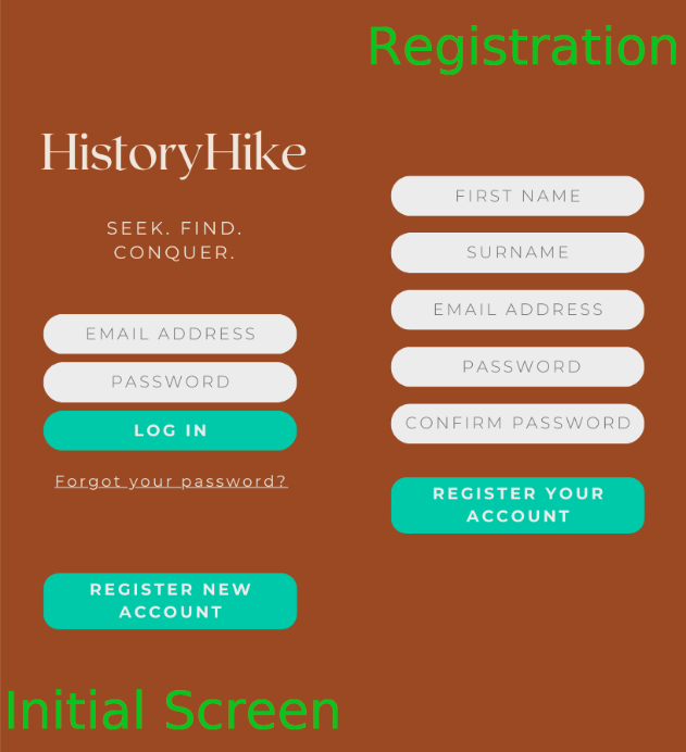 Login and Registration screens for HistoryHike